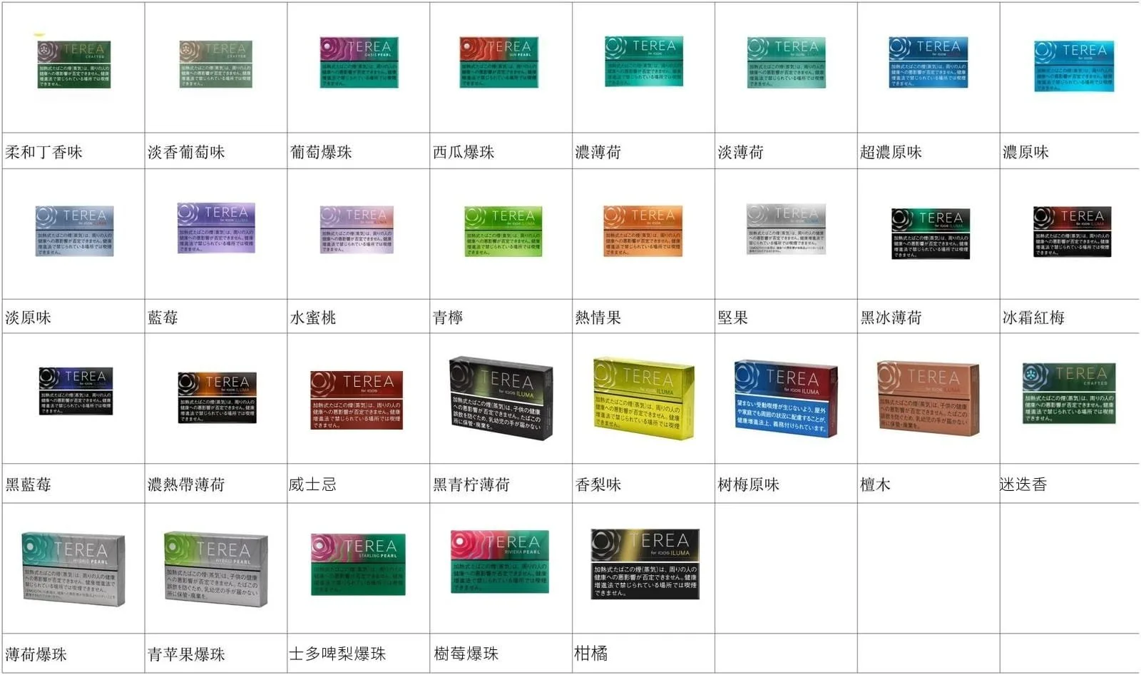 IQOS TEREA Black Sunshine Menthol （黑冰柑橘）煙彈 - Image 3